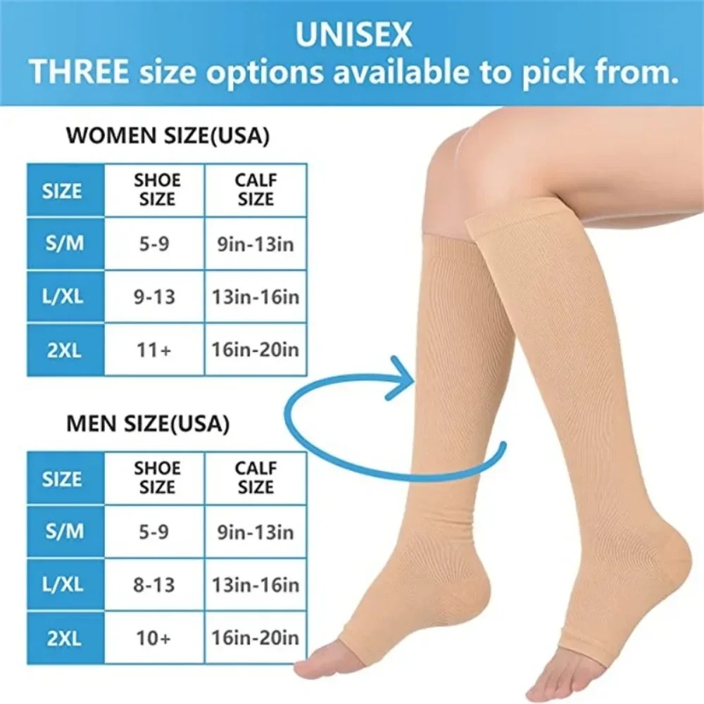Toeless Compression Socks Medi - огляд і ціна Compression Sock Medical